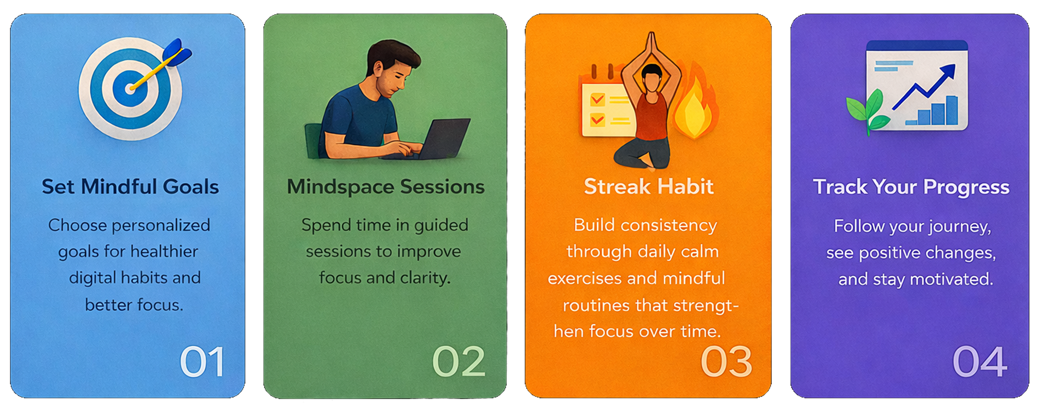 Sleep Zone Core Modules